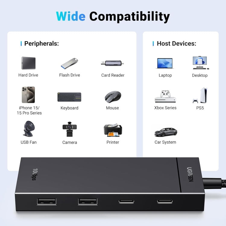 UGREEN 10Gbps 4-in-1 USB Hub / 35583 متجر نصر