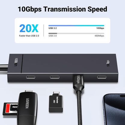 UGREEN 10Gbps 4-in-1 USB 3.2 Adapter Gen 2 with 4 USB-C 3.2 / 35584 متجر نصر