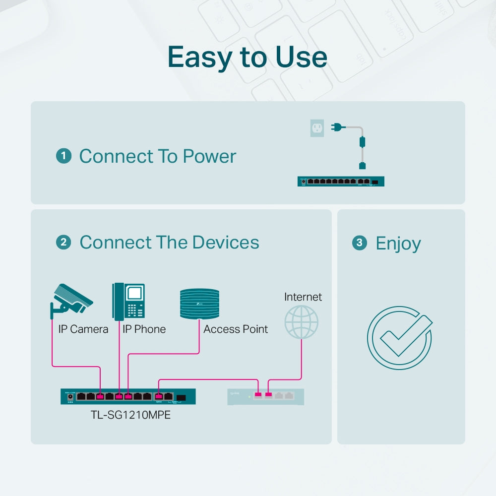 TP-Link® 10-Port Gigabit Easy Smart PoE Switch with 8-Port PoE+, 123W | TL-SG1210MPE - متجر نصر
