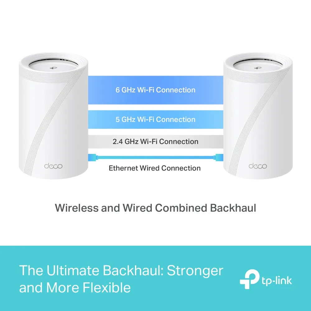 BE19000 Tri-Band Whole Home Mesh WiFi 7 System /BE65 (1-Pack)