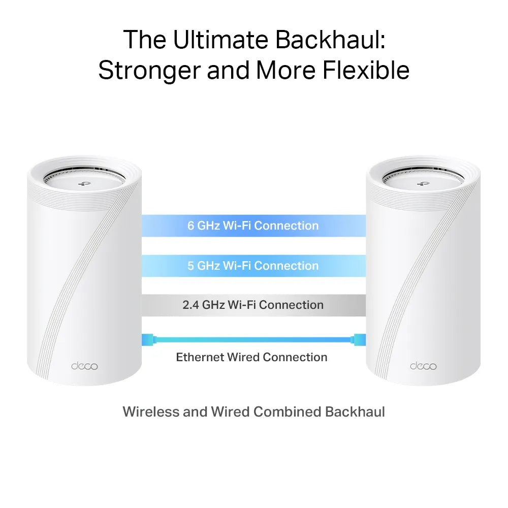 BE19000 Tri-Band Whole Home Mesh WiFi 7 System /BE85 (1-Pack)