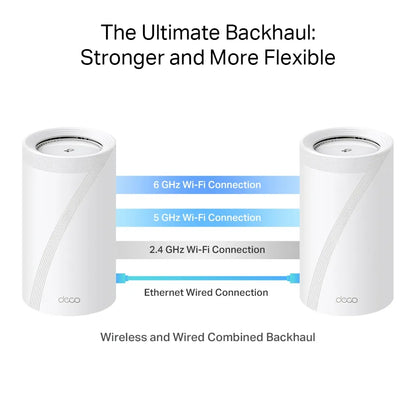 BE19000 Tri-Band Whole Home Mesh WiFi 7 System /BE85 (2-Pack) متجر نصر
