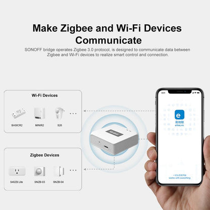 SONOFF Zigbee Bridge Pro متجر نصر