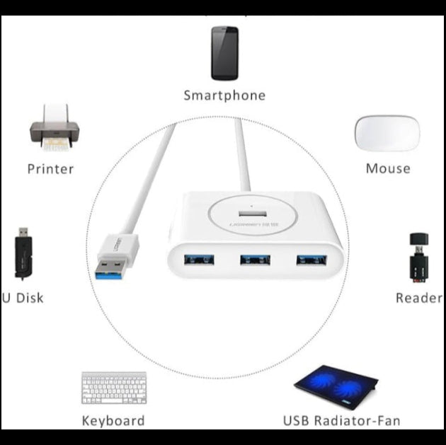 UGREEN USB 3.0 A 4-Ports Hub / CR113 - متجر نصر