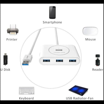 UGREEN USB 3.0 A 4-Ports Hub / CR113 متجر نصر