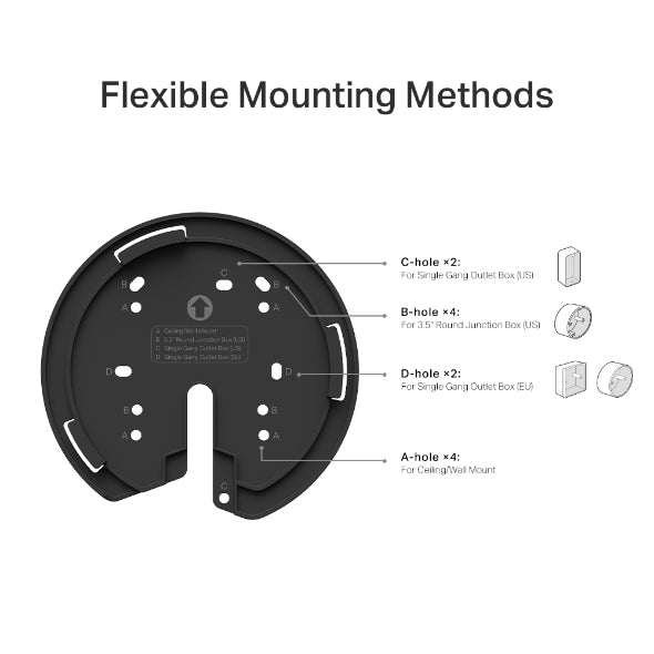 Deco X50-POE / AX3000 Whole Home Mesh WiFi 6 System with PoE (3 Pack)