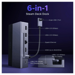 UGREEN Steam Deck Docking Station (6-in-1, 4K@120Hz, 100W, Gigabit Ethernet) | 75126