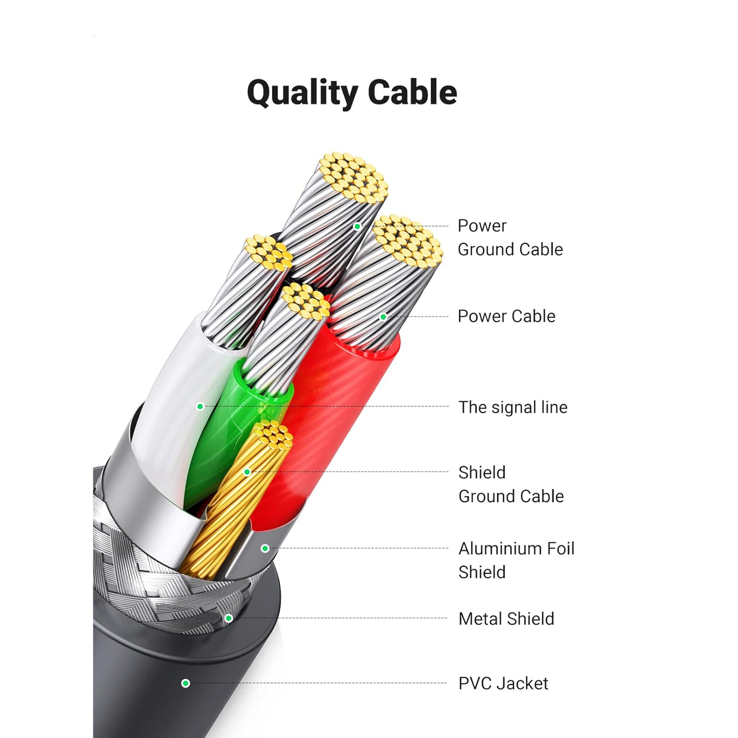 UGREEN USB to DB9 RS-232 Adapter Cable | CR104 - متجر نصر