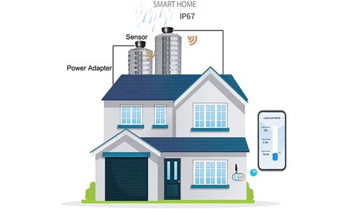 جهاز قياس لاسلكي لمستوى السوائل بالخزان الذكي -WiFi+RF