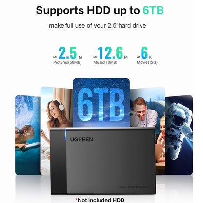 UGREEN 2.5″ Hard Drive Enclosure USB 3.0 to SATA III Adapter | 30848 متجر نصر