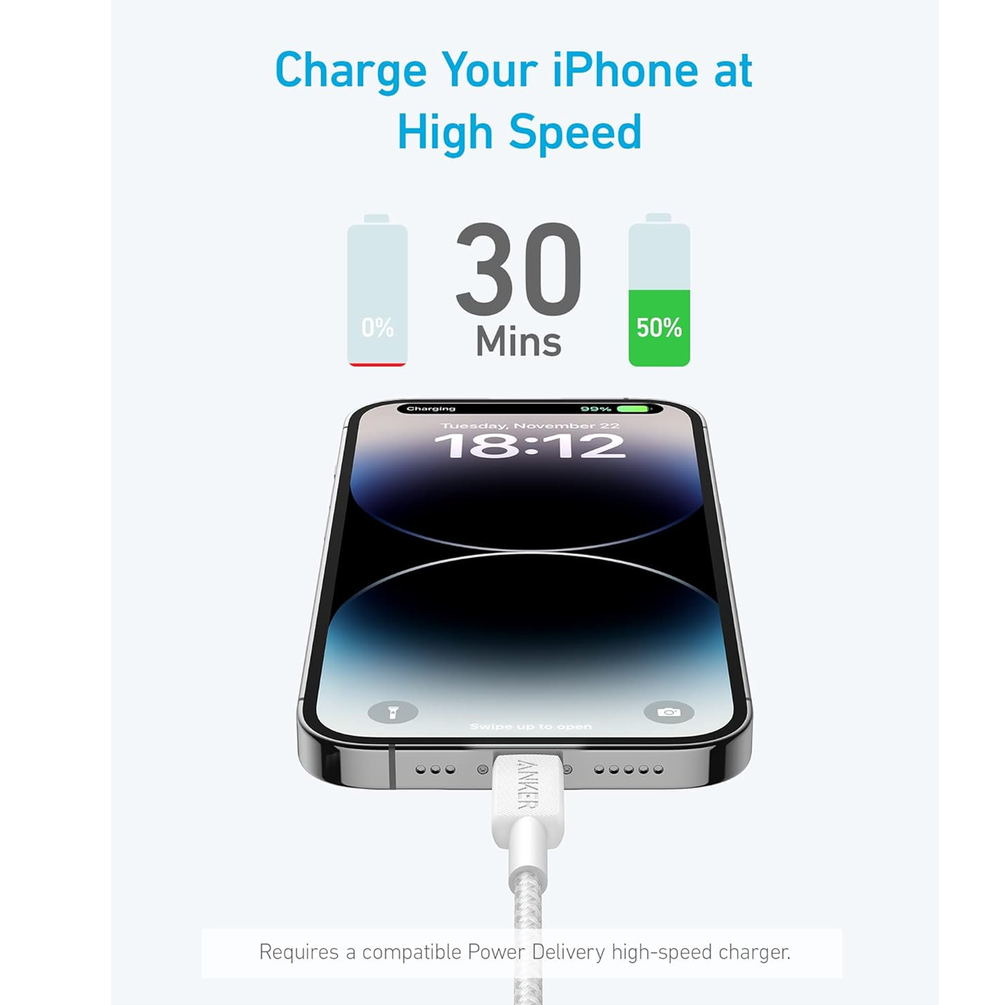 كابل Anker PowerLine 322 المضفر من USB-C إلى Lightning (3 أقدام) - أبيض - متجر نصر