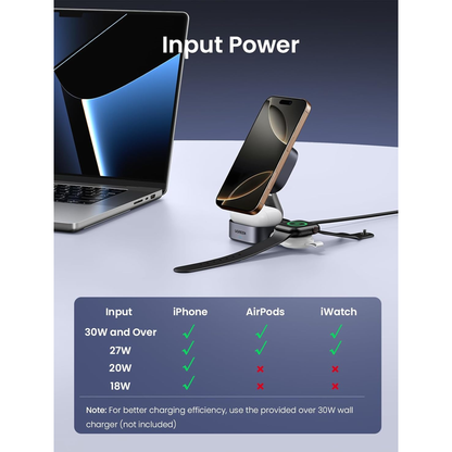 UGREEN 2-in-1 Qi2 Magnetic Foldable Fast Charging Station / 35316 متجر نصر