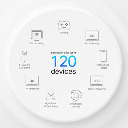 TP-Link Deco X10-4G | 4G+ AX1500 WiFi 6 Gateway متجر نصر