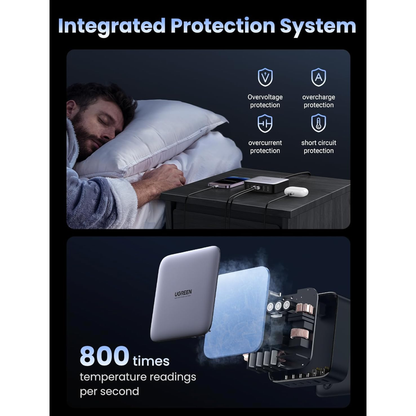 UGREEN Nexode 200W USB C GaN Charger-6 Ports Desktop Charger | 40914 متجر نصر