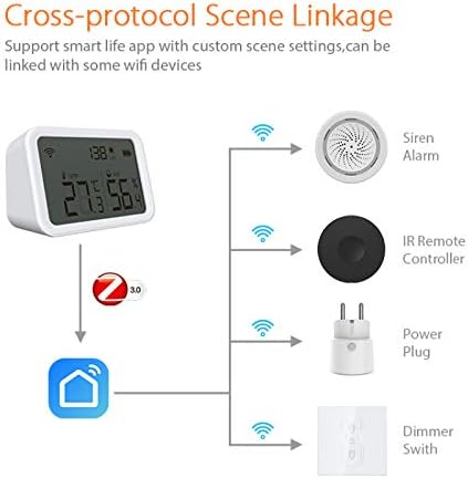 Tuya Smart Wireless Humidity Sensor Thermometer ,Hygrometer Temperature and Humidity Monitor