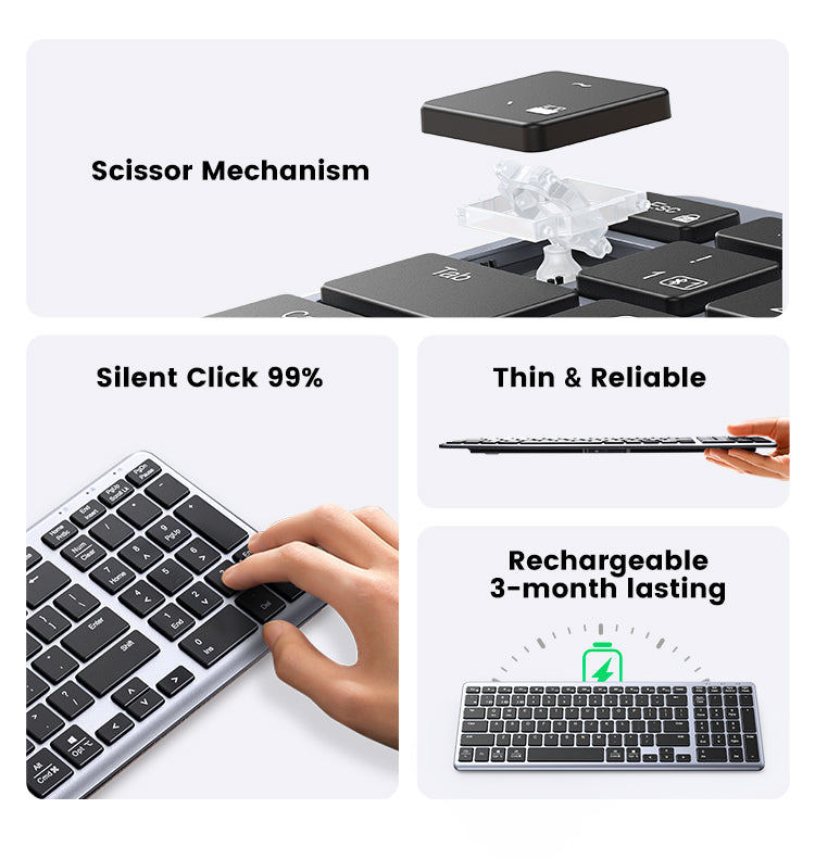 UGREEN Ultra Slim Wireless and Bluetooth Keyboard – KU005 / 15258