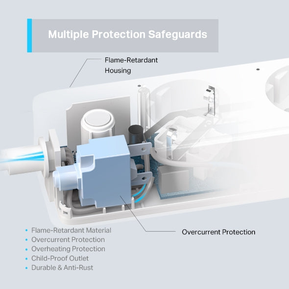 Tapo Smart Wi-Fi Power Strip / Tapo P300