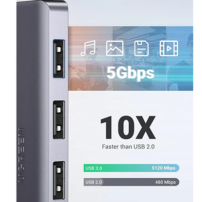UGREEN USB Hub 3.0, Ultra Slim 4 Port USB 3 Hub with 5Gbps Data Transfer / 50985 متجر نصر