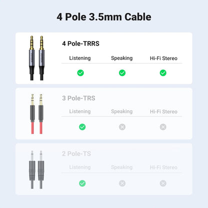 UGREEN 3.5mm Audio Cable Braided 4-Pole AUX Cord /AV183 متجر نصر