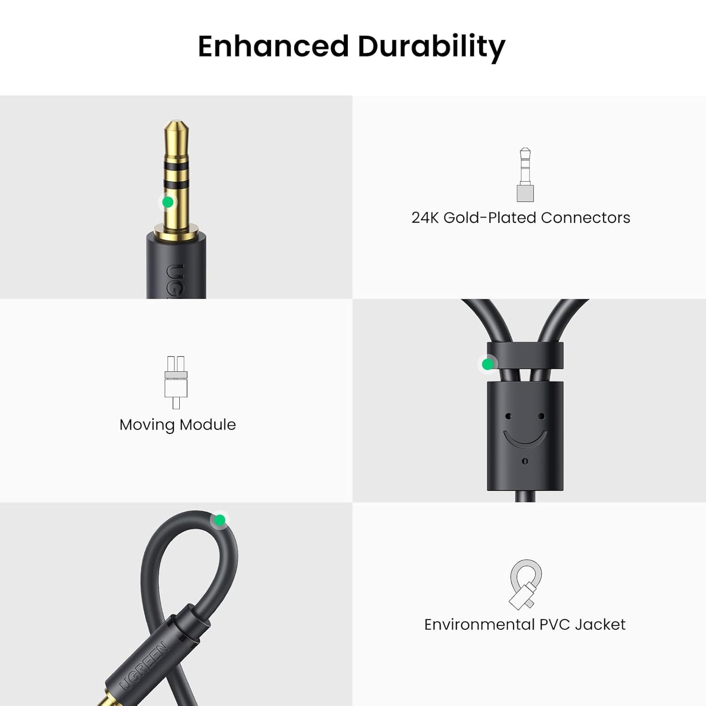 UGREEN 3.5mm Male to 2 RCA Female Cable (25cm) / 10547 متجر نصر