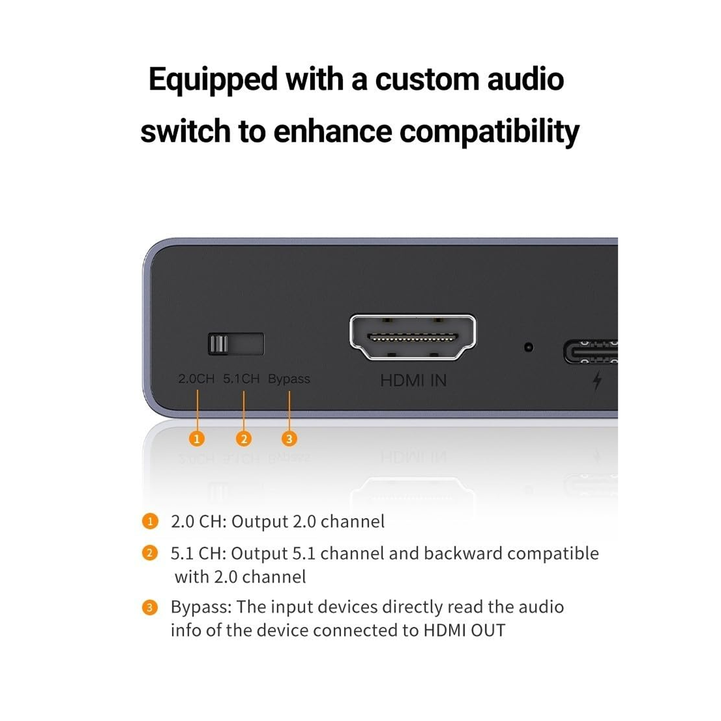 UGREEN 4K@30Hz HDMI Audio Splitter with OPTICAL + 3.5mm Ports - 60649 - متجر نصر