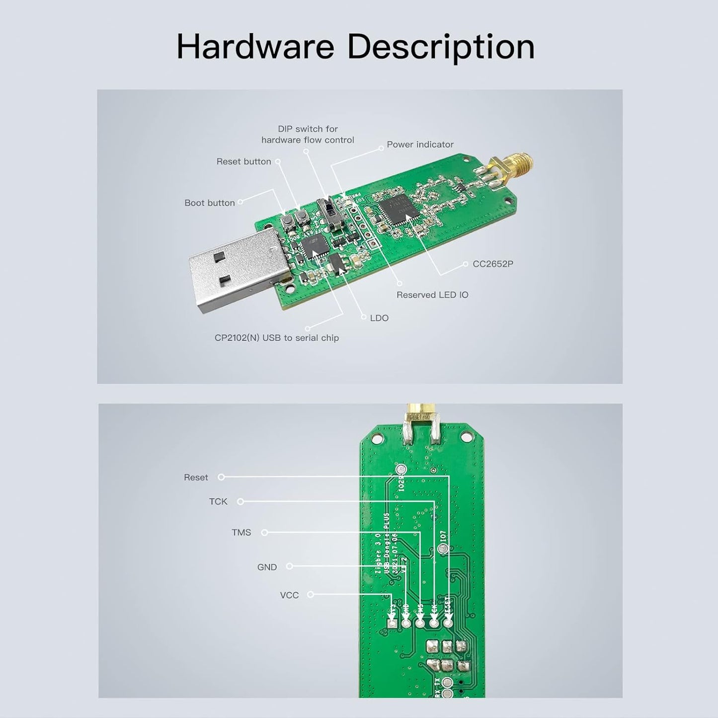 Sonoff Zigbee 3.0 USB Dongle Plus – Universal Zigbee Gateway for Home Automation - متجر نصر