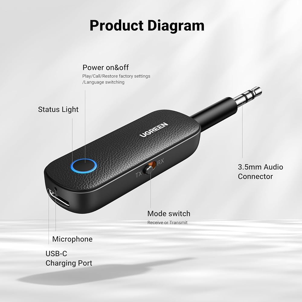 UGREEN Bluetooth Transmitter Receiver / 80893