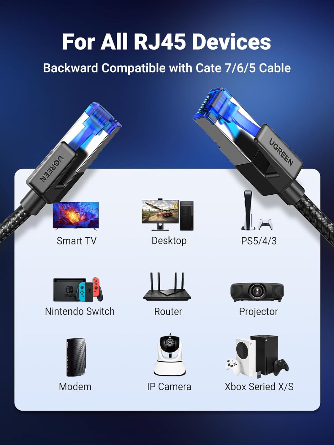 يوجرين كابلات شبكة محمية CAT8  - NW153