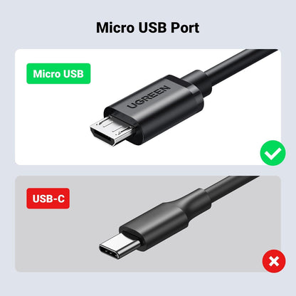 UGREEN Ethernet Adapter for TV Stick / CHROMECAST (Black) | 30985 متجر نصر