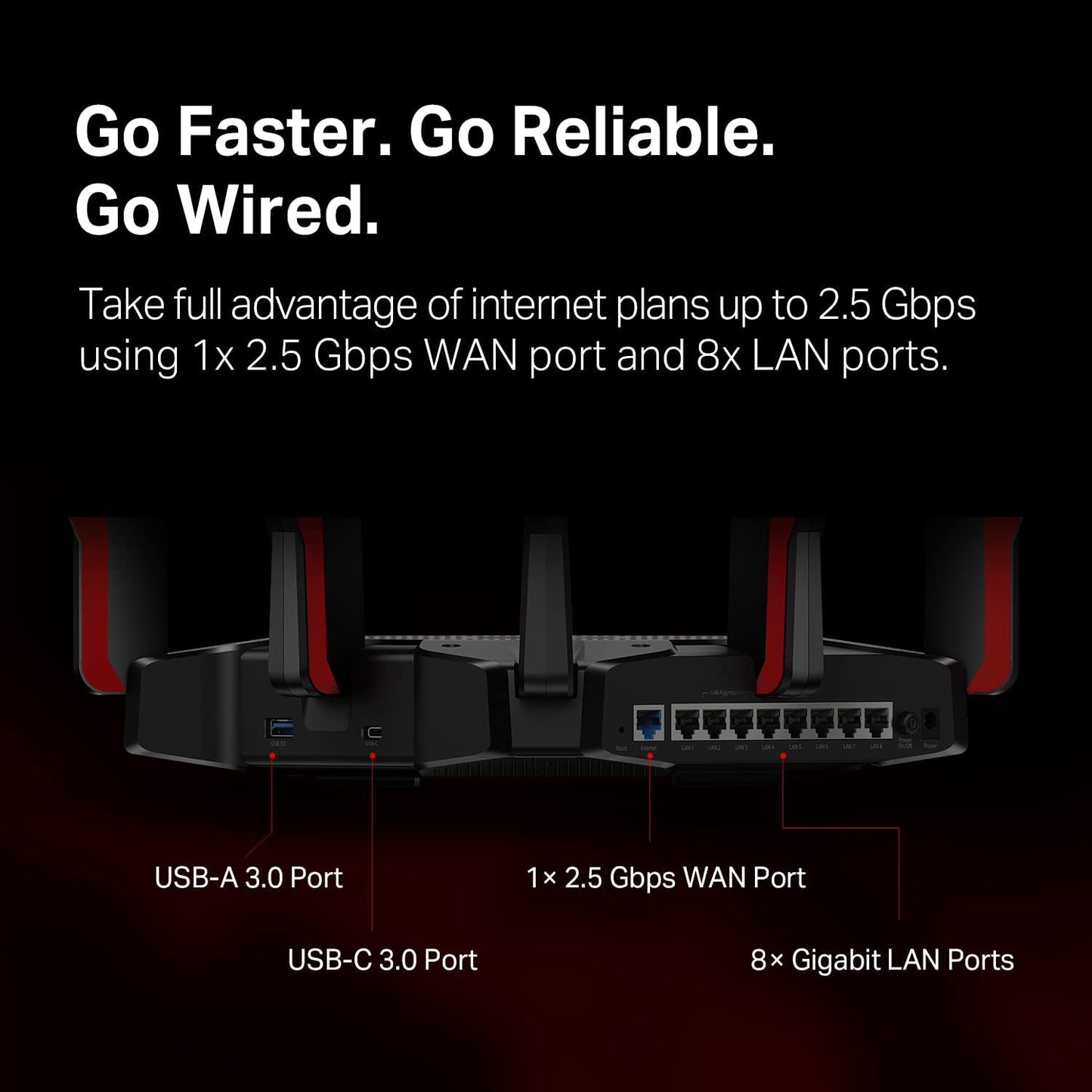 TP-Link AX11000 Tri-Band Wi-Fi 6 Gaming Router / Archer AX11000