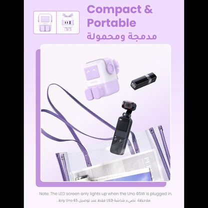 UGREEN Uno Charger 65W RobotGaN 3 Port Fast Charger Robot (EU)/ CD361-35291 متجر نصر