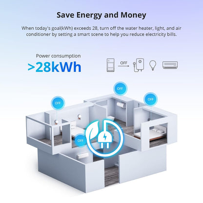 Smart Power Meter Switch 20A | Sonoff POWR320D متجر نصر