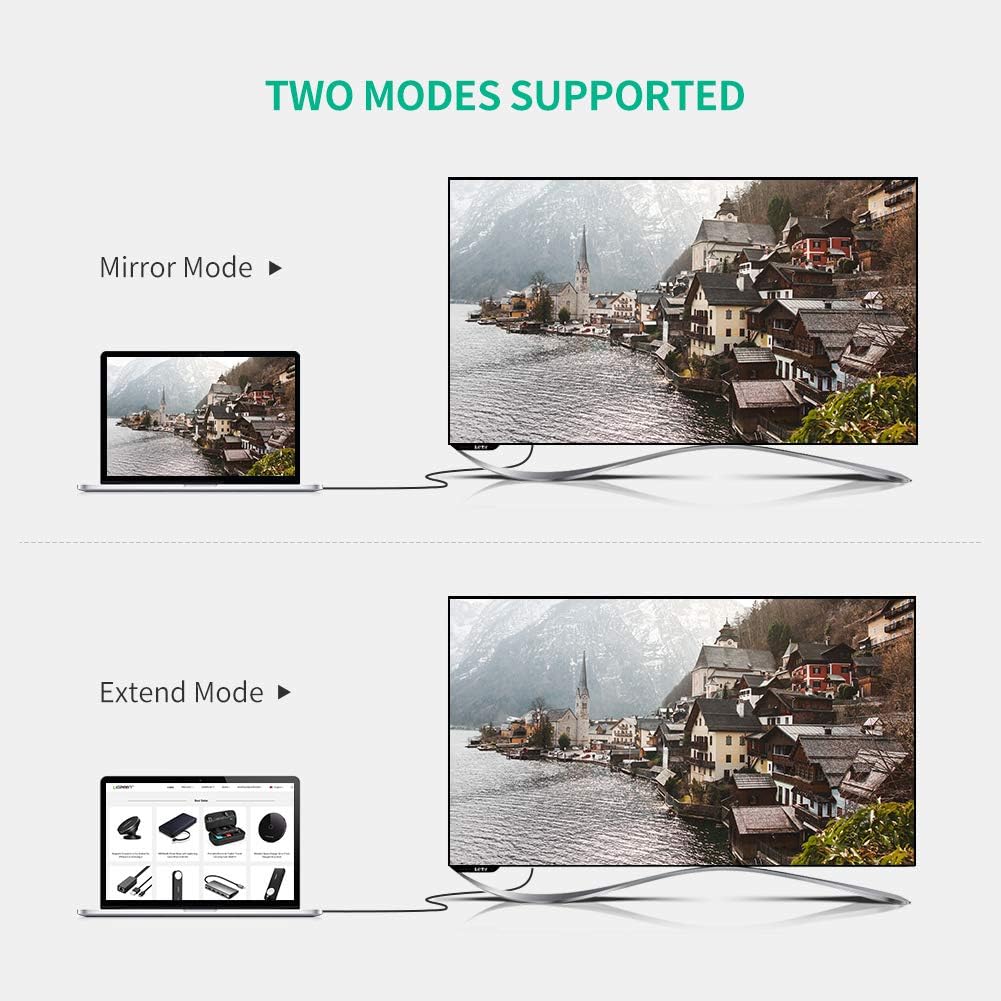 UGREEN DisplayPort to DVI Cable DP Male to DVI-D 24+1 Male Adapter - DP103 متجر نصر