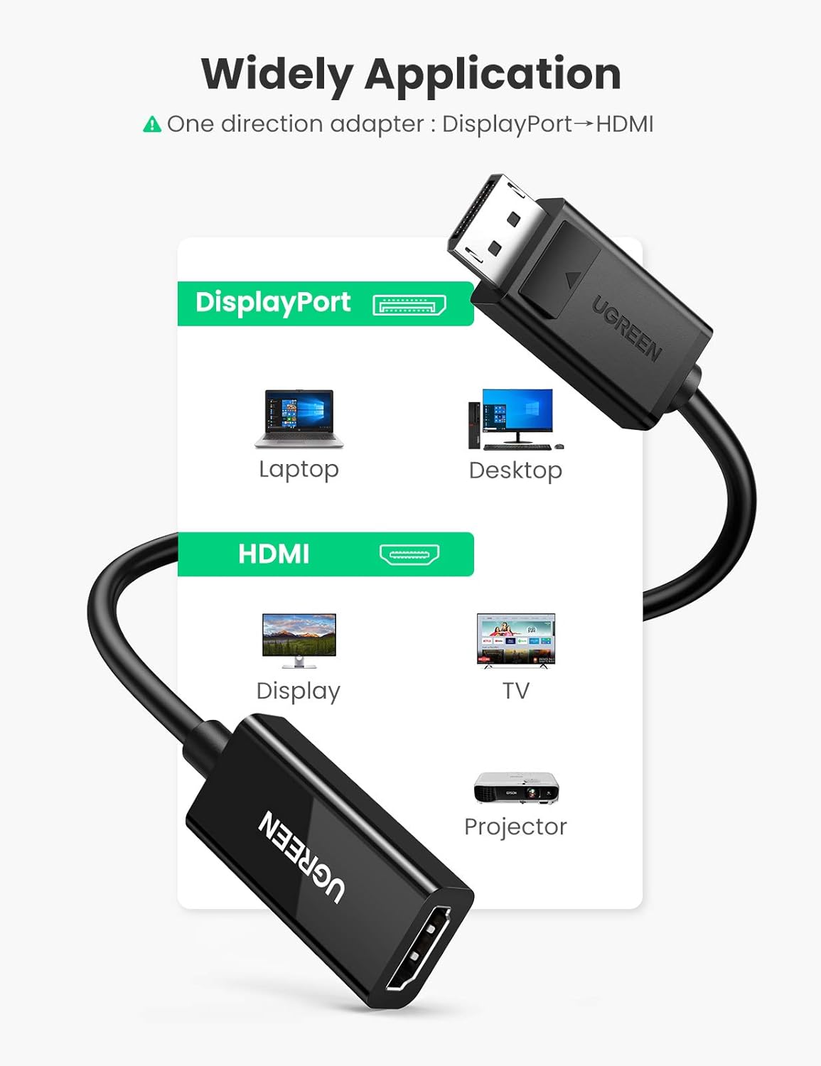 محول من DisplayPort إلى HDMI أنثى 25 سم /MW137 من UGREEN