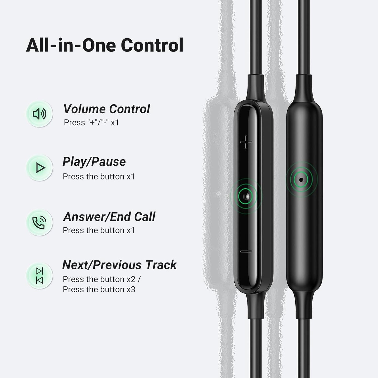 UGREEN HiTune Earphones, In-Ear Wired Headphone with Stereo Audio Microphone / 30638