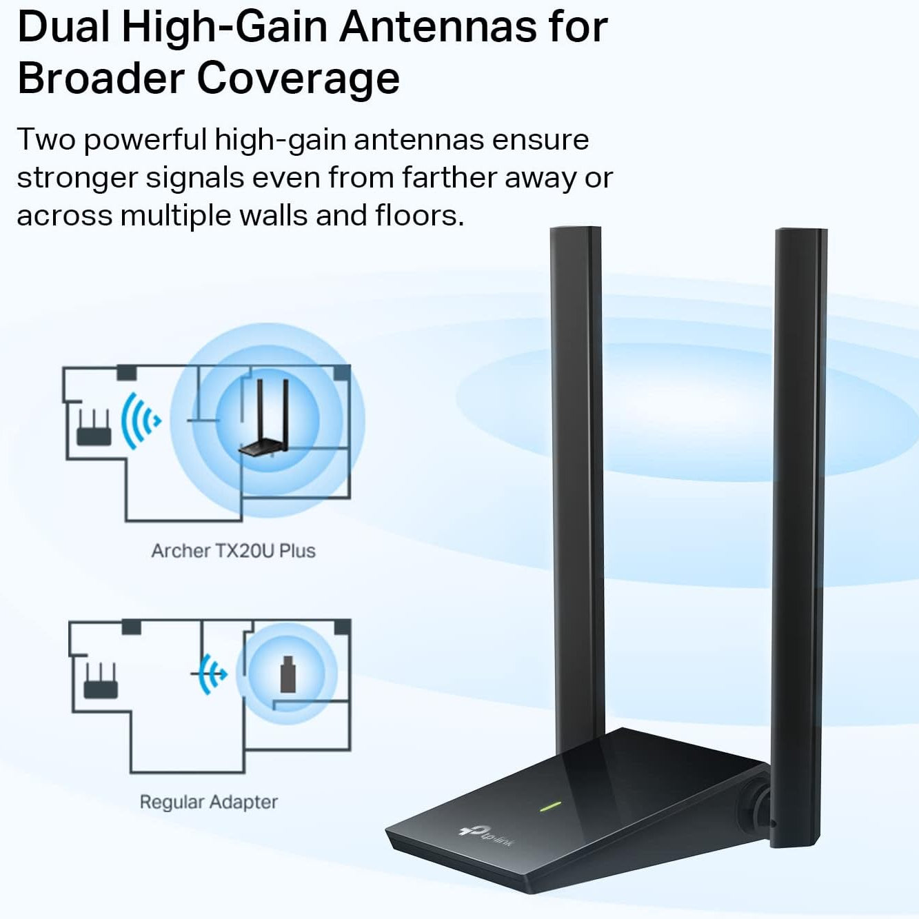 TP-Link Archer TX20U Plus - AX1800 Dual Antennas High Gain Wireless USB Adapter - متجر نصر