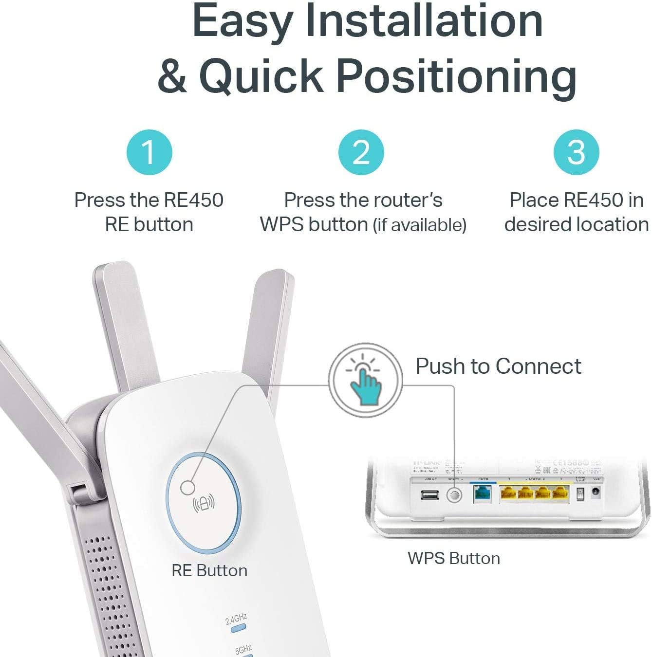  موسع النطاق اللاسلكي الموصول بالحائط ثنائي النطاق /TP-Link AC1750 RE450