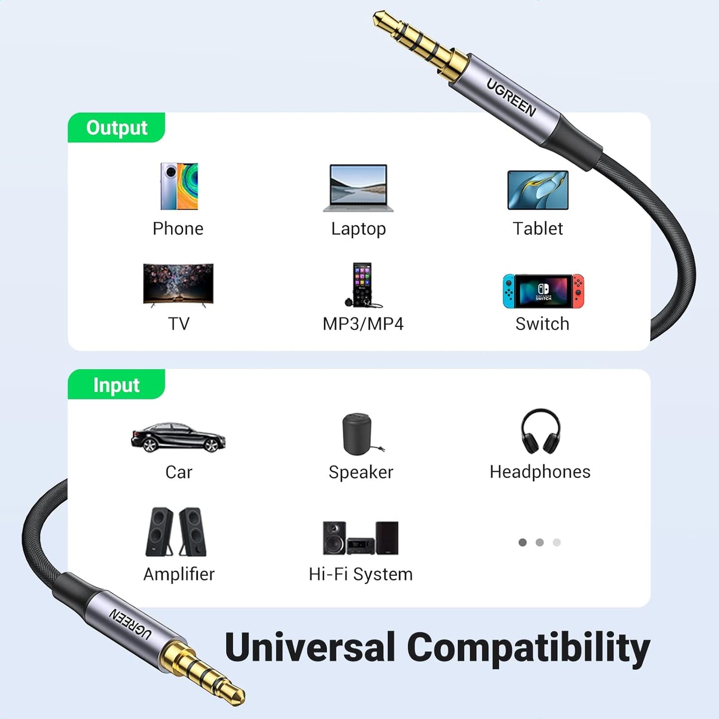 UGREEN 3.5mm Audio Cable Braided 4-Pole AUX Cord  /AV183