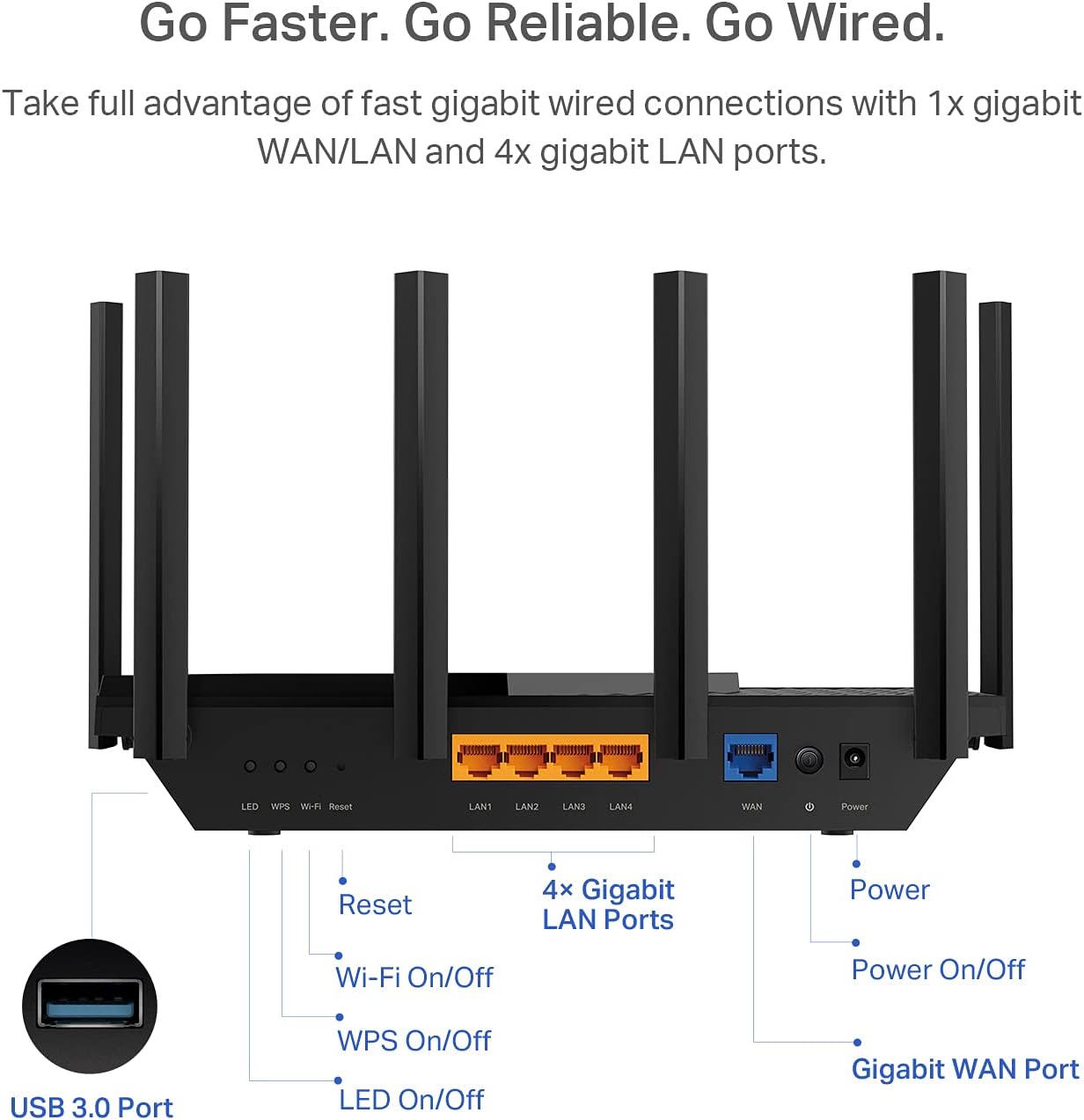 TP-Link AX5400 Dual-Band Gigabit Wi-Fi 6 Router / Archer AX73