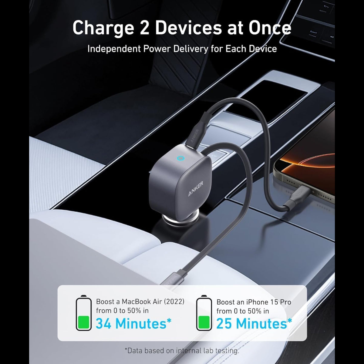 Anker Nano 75W - Fast Car Charger with Retractable Cable - متجر نصر
