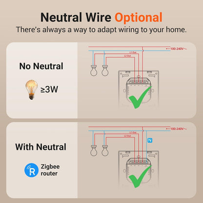 SONOFF ZBM5 Zigbee smart wall switch (UK) متجر نصر