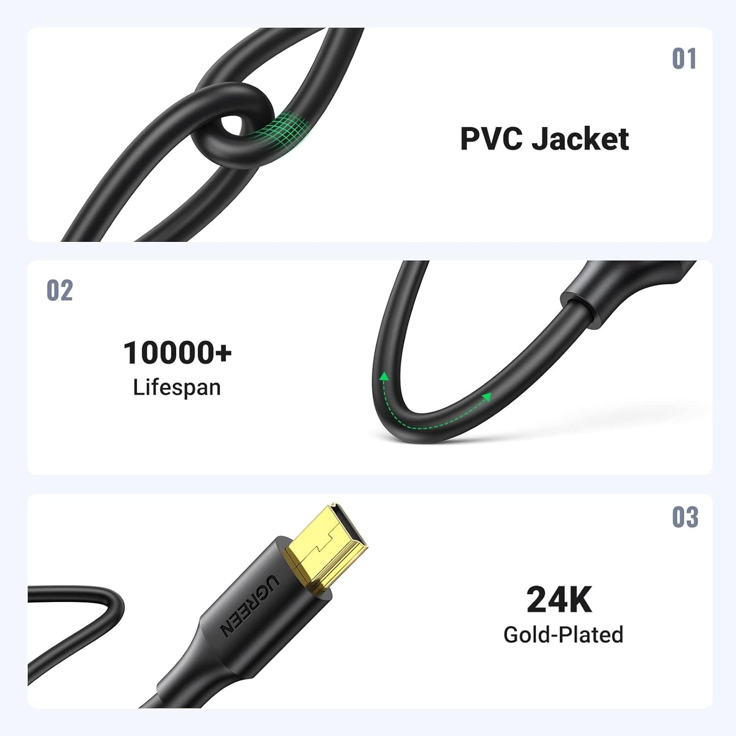 UGREEN USB 2.0 A Male to Mini 5Pin Male Cable