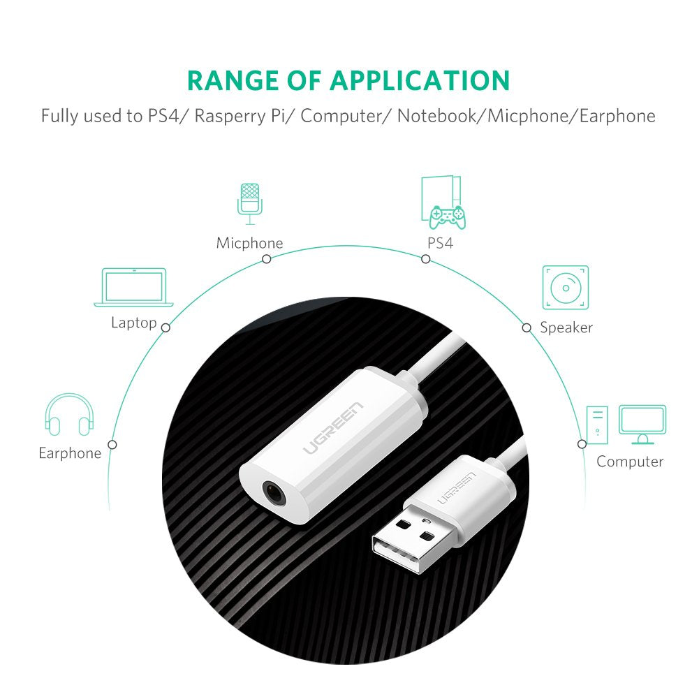 UGREEN USB External Stereo Sound Adapter / 30712