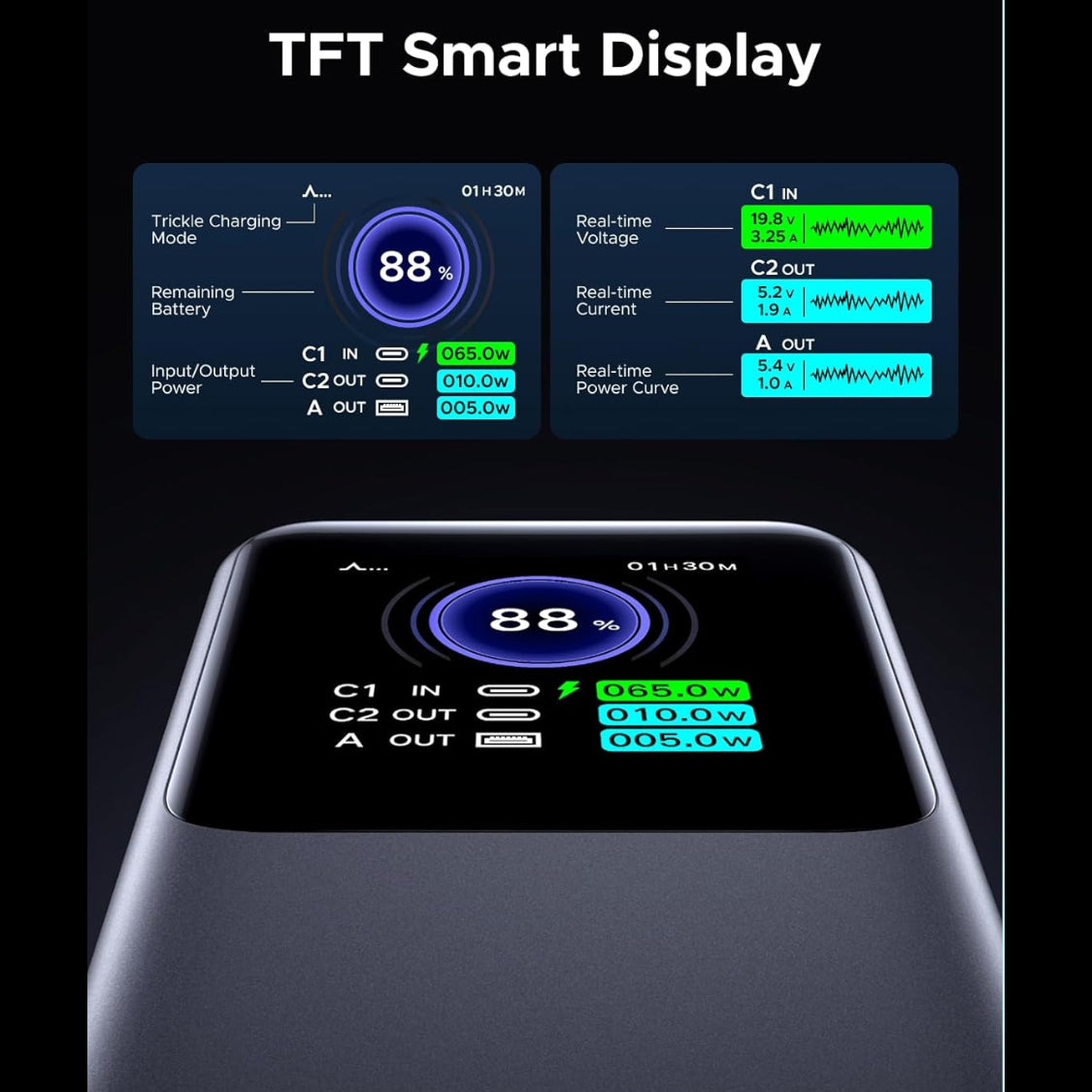 UGREEN Nexode 20000mAh 130W 3-Port Power Bank USB-C Charger / 35524B متجر نصر
