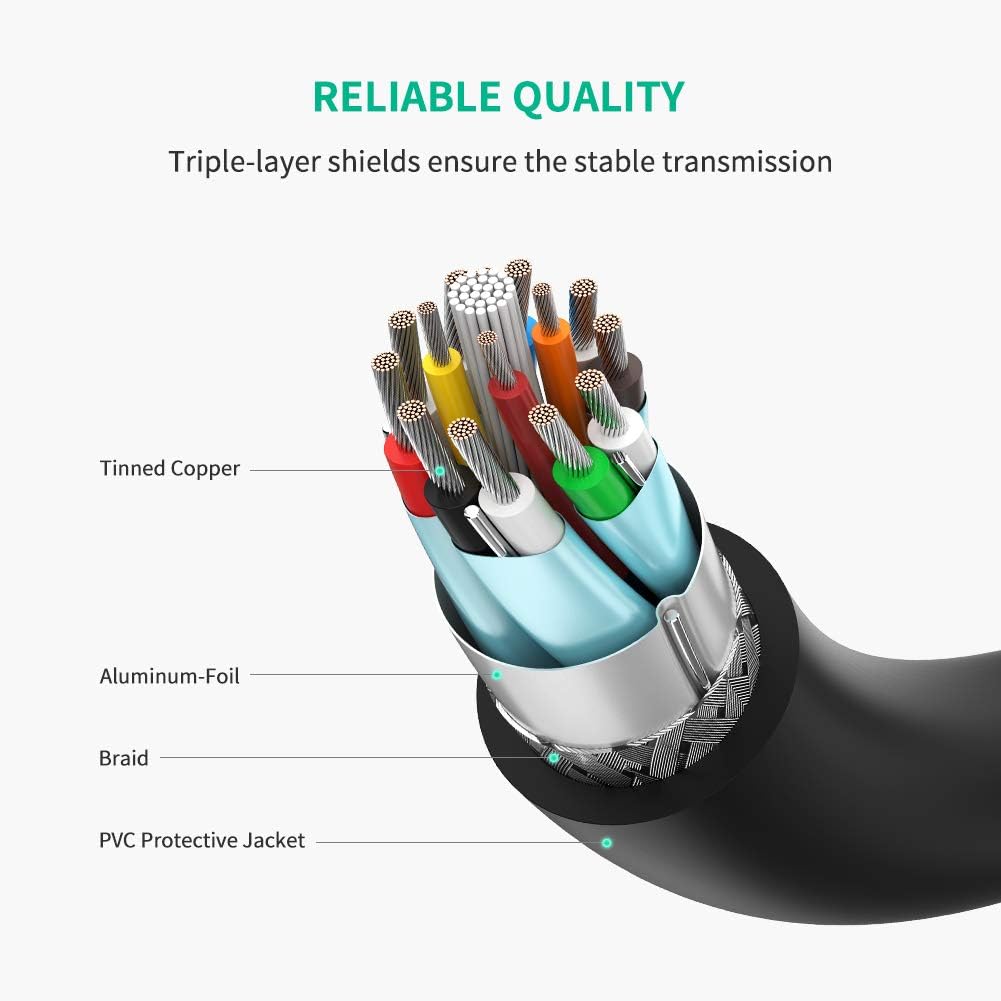 UGREEN DisplayPort to DVI Cable DP Male to DVI-D 24+1 Male Adapter - DP103 متجر نصر