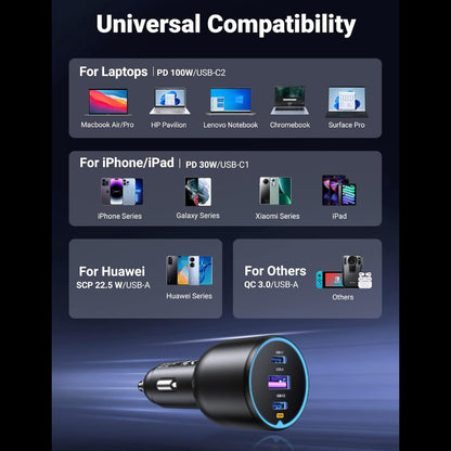 UGREEN 130W USB C Car Charger | 90413 متجر نصر