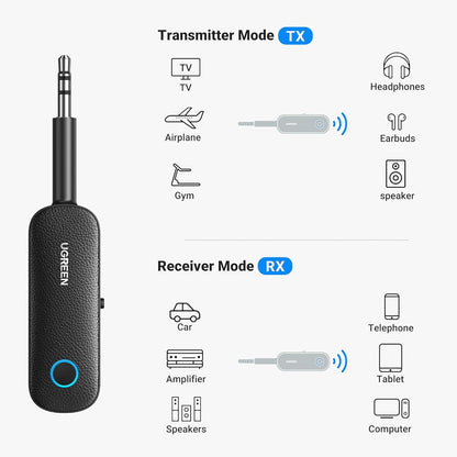 UGREEN Bluetooth Transmitter Receiver / 80893 متجر نصر