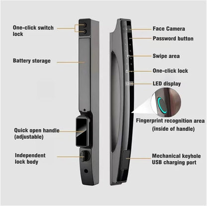 Smart Door Lock SE56 Slim Design (Tri Lock) متجر نصر