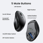 UGREEN Accessories UGREEN Ergonomic Wireless & BLT Mouse |Multicolor| MU101