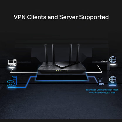 TP-Link AX3000 Dual-Band Gigabit Wi-Fi 6 Router, USB | Archer AX55 متجر نصر